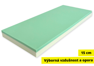 Super15 Medium - vysoce vzdušná tvrdší matrace